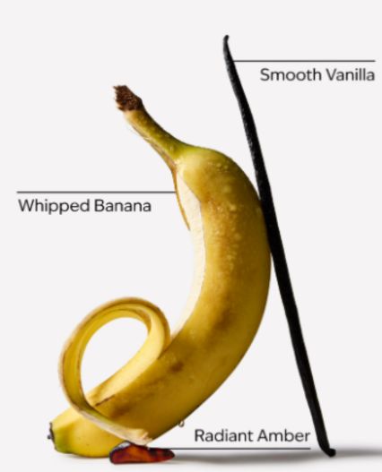 Splash bath & Body words BANANA BLEND